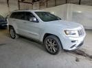 Jeep Grand Cherokee Summit Image 5
